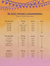 ECE4