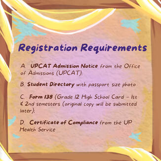 Registration Reqs 1